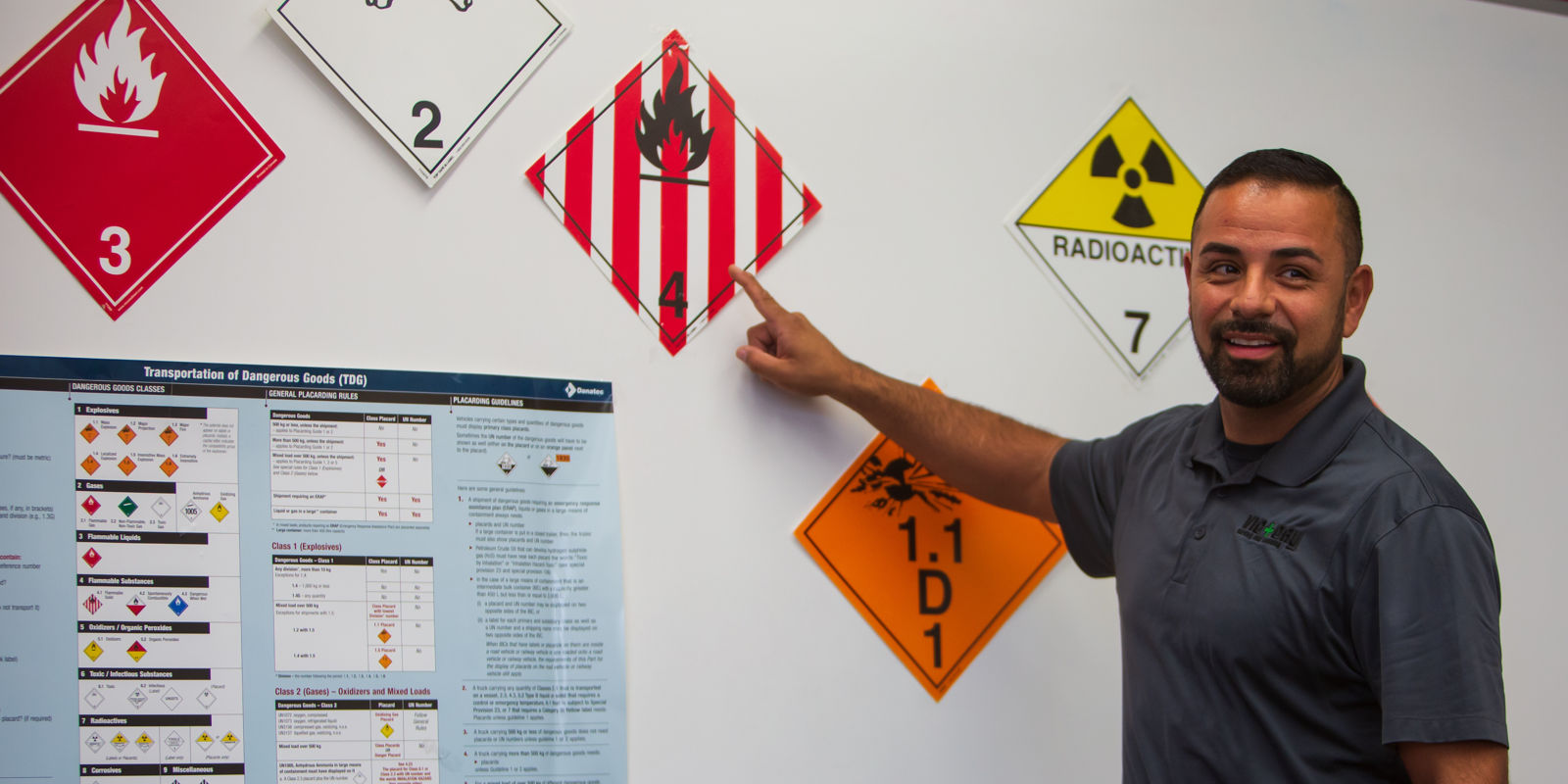Workplace Safety